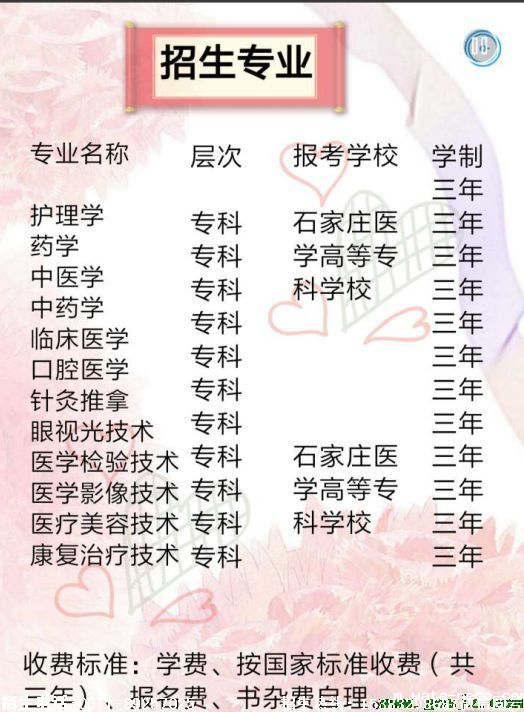 石家庄医高专成教大专.png 石家庄医高专成教大专.png