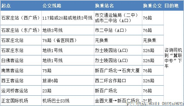 华体汇登录首页乘车路线