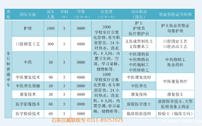 华体汇登录首页招生计划.png 华体汇登录首页招生计划.png