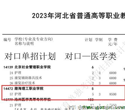渤海理工职业学院考试对口医学类招生计划.png