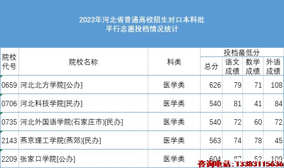 微信图片_20230714112822.png 微信图片_20230714112822.png