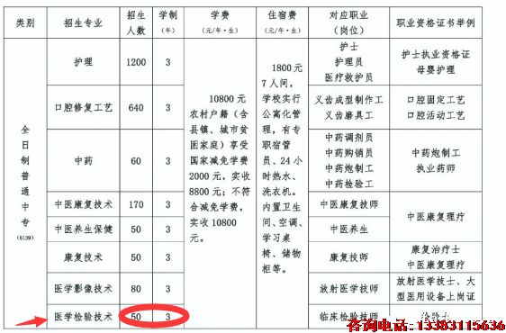石家庄冀联医学中等专业学校医学检验技术专业.png