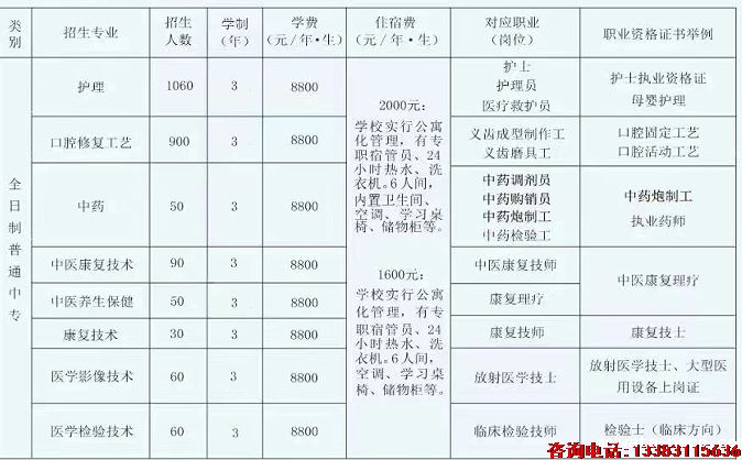 1721819838160050.png 华体汇登录首页招生计划.png