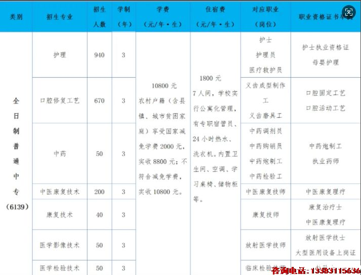 1745722893770443.png 华体汇登录首页招生专业计划.png